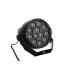 Bi Ray PL012UV